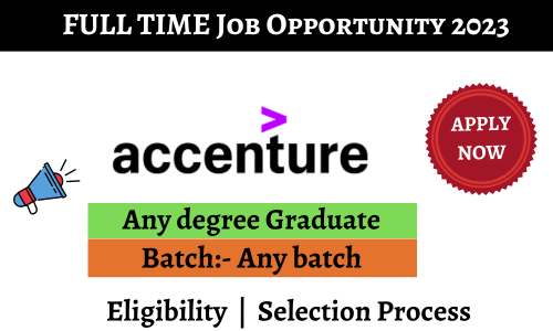 Accenture Freshers Inviting 2023
