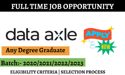 Data Axle Recruitment Drive 2023