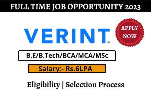 Verint Recruitment 2023