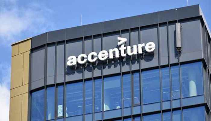 Accenture Recruitment Drive | Freshers | System & Application Associate | Any Degree