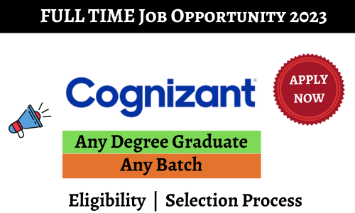 Cognizant Inviting Freshers For Walk In