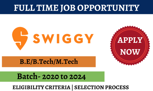 Swiggy Off Campus hiring Drive 2023